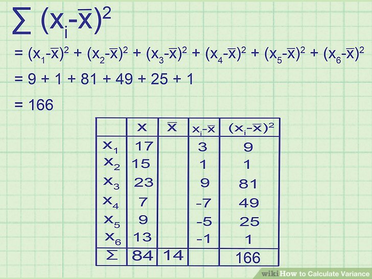 Variance Begin To Learn R